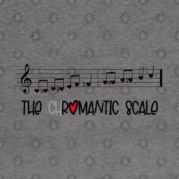 The Romantic Scale for Music Nerds by DeliriousSteve